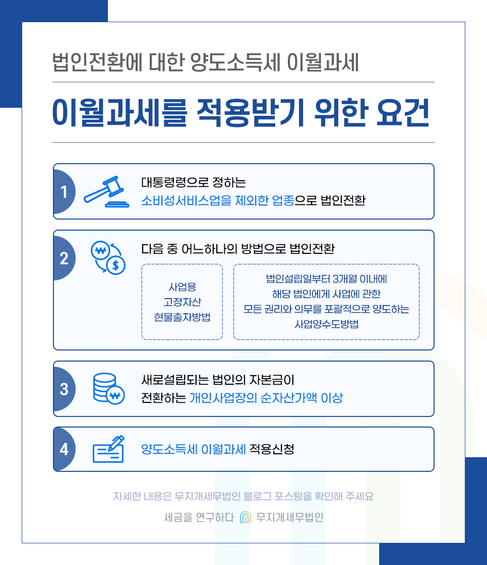 KakaoTalk_20240514_092611469_01.png