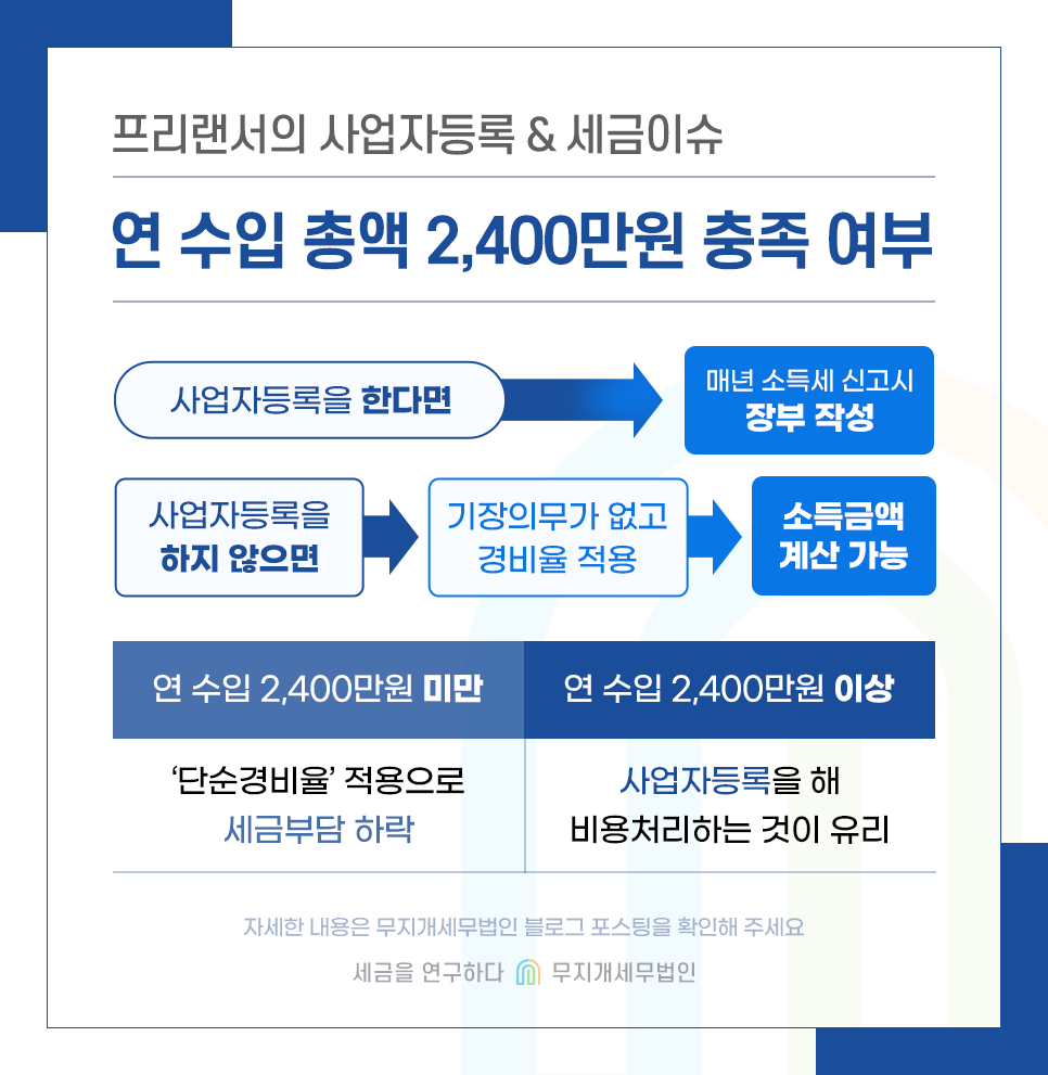 KakaoTalk_20240530_133737868_03.png