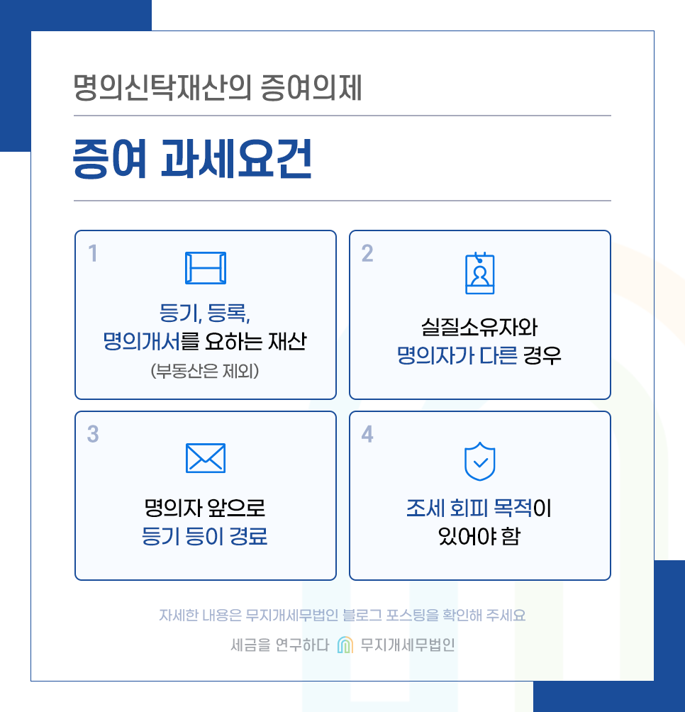 KakaoTalk_20240605_104940838_02.png