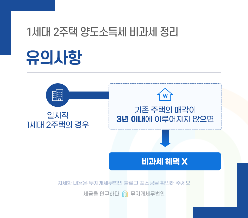 KakaoTalk_20240813_093417740_02.png