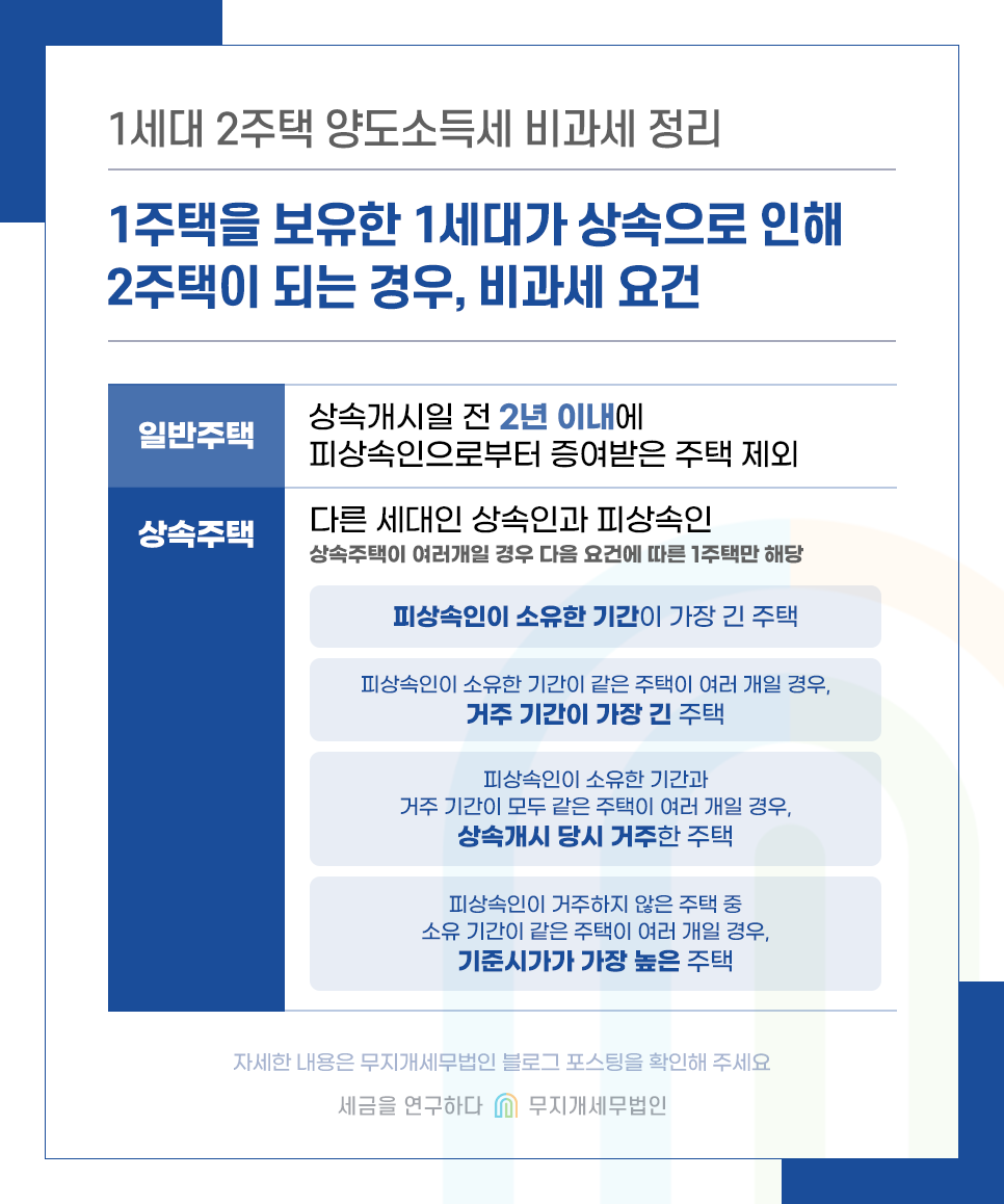 KakaoTalk_20240813_093417740_03.png