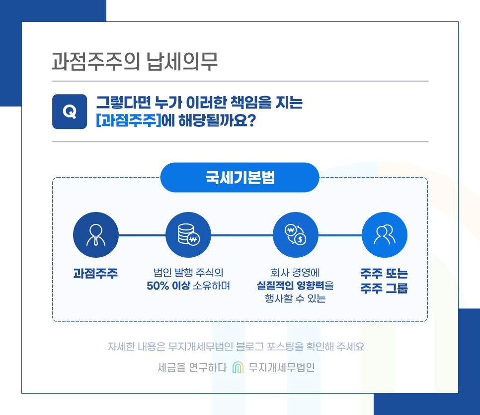 KakaoTalk_20241210_094403618_02.png